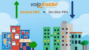 Hosted Phone Systems | allin1number