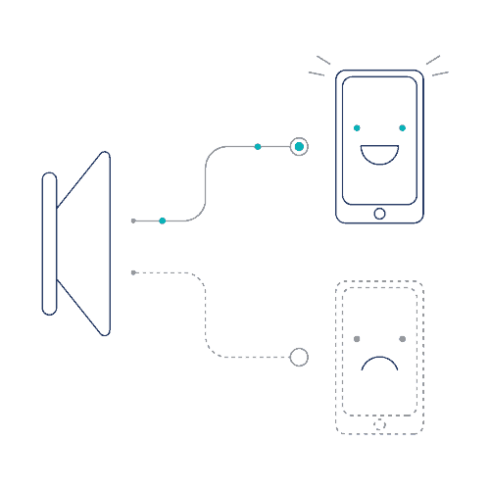 Artificial Intelligence allin1number