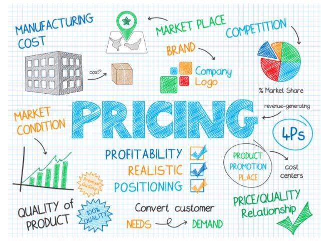 vital-telcom Competitive Online Pricing