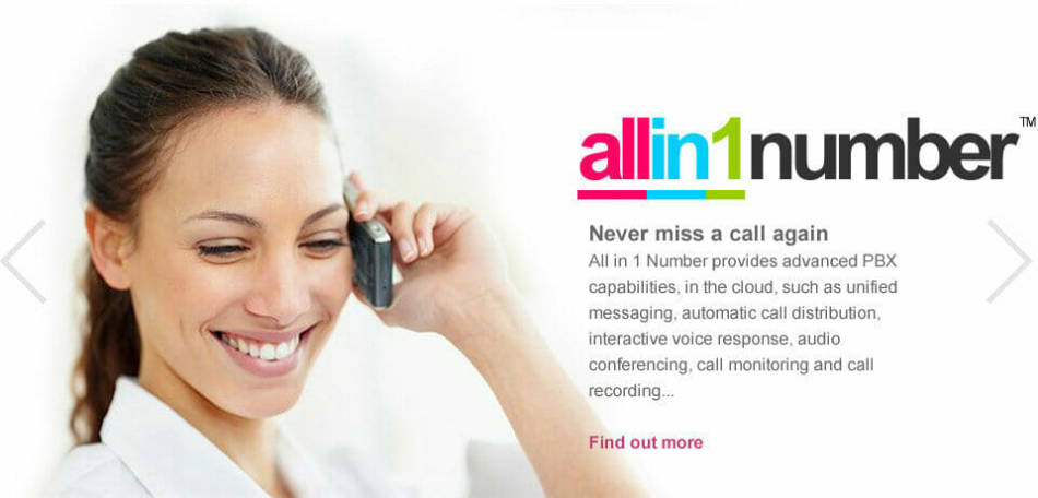 allin1number Business phone system allin1corporate phone system