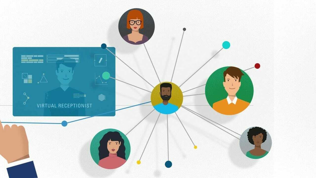 e-Receptionist by allin1number