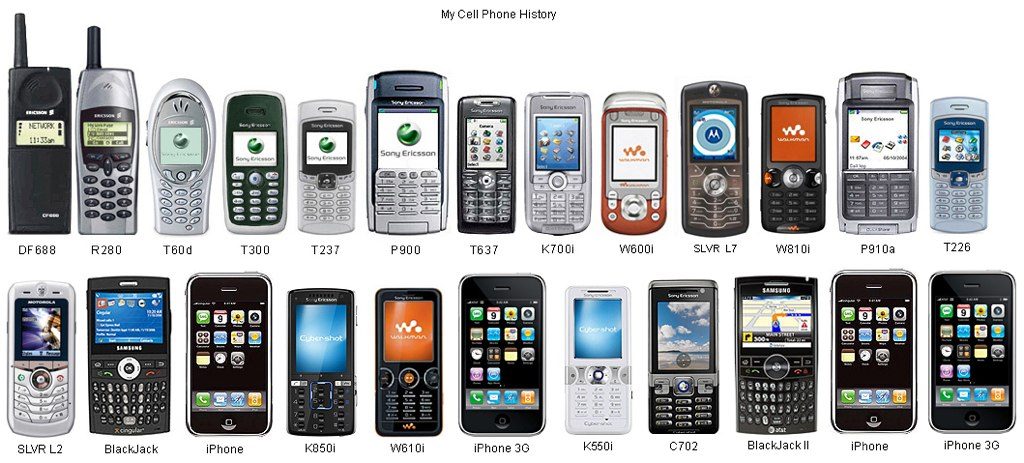 smartphone evolution
